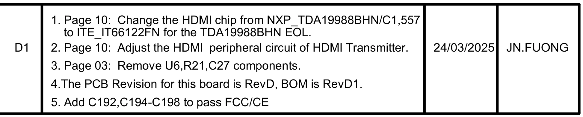 官方原理图首页改版记录 D1：Page 03: Remove U6, R21, C27 components